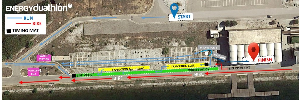 run-bike